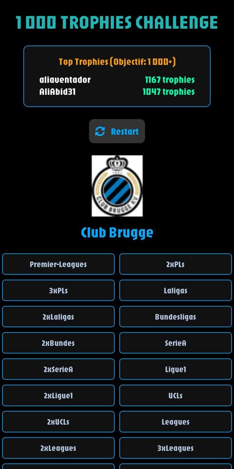 Trophies Challenge